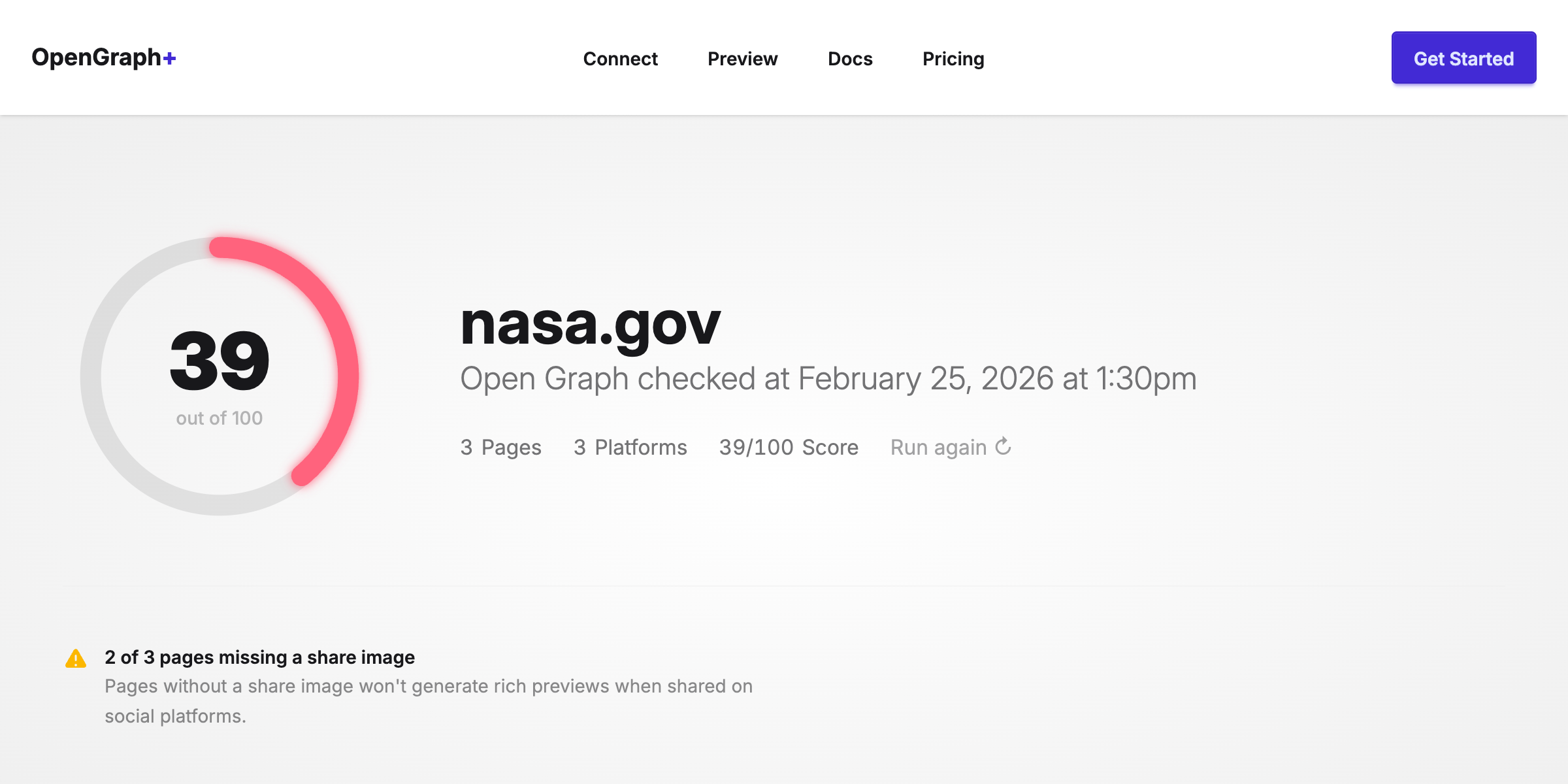 Open Graph Checker results